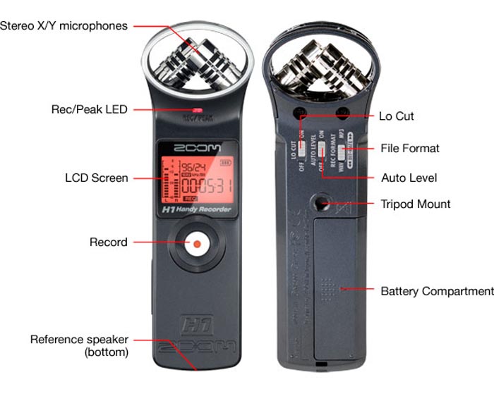 Name:  Zoom H1-3.jpg
Views: 437
Size:  63.7 KB